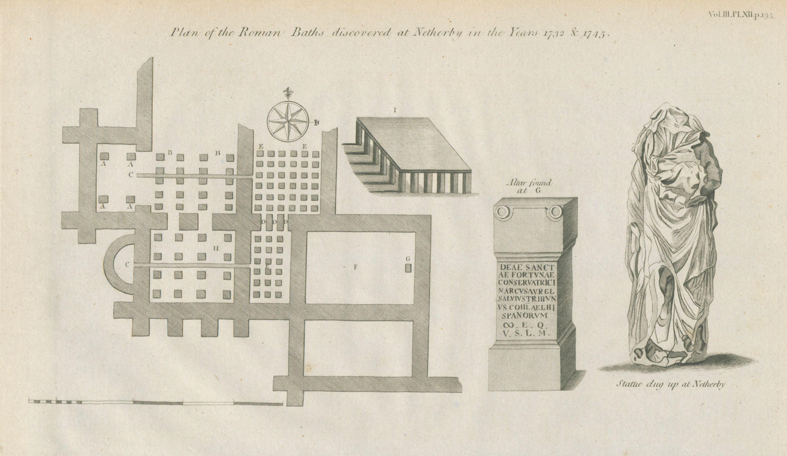 Castra Exploratorum Roman Baths Netherby Cumbria discovered 1732 & 1745 1789 map